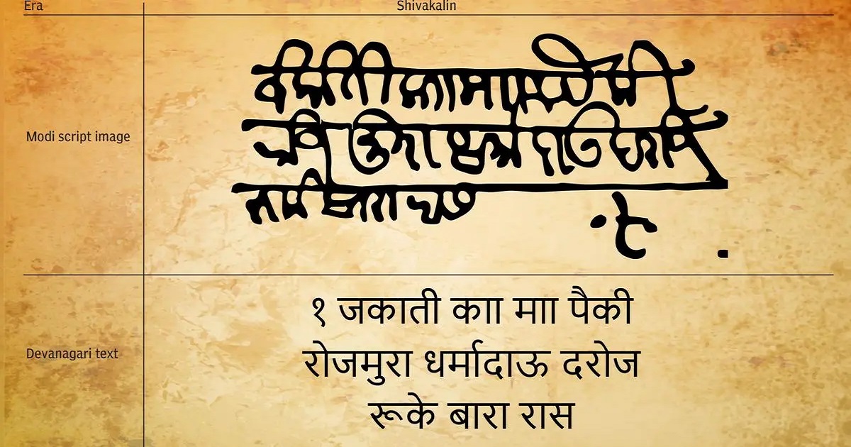 Iit roorkee ai to decode modi script in devanagari
