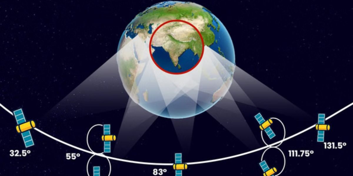 India’s Desi GPS: দেশীয় জিপিএস ‘নাবিক’ তৈরি করেছে ভারত, কোথায় ব্যবহার হচ্ছে জানেন?