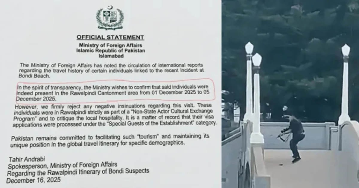 Bondi beach attacker hyderabadi operated behalf of Pakistan