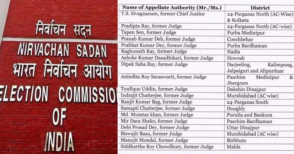 Appellate Tribunal: নাম বাদ পড়লে, ভয় নেই! অ্যাপিলেট ট্রাইবুনাল গঠন কমিশনের, জেনে নিন কীভাবে আবেদন করবেন