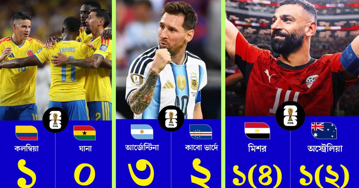fifa world cup 2026 argentina reach pre quarter final messi creates many records colombia beats ghana australia loose the match wih egypt