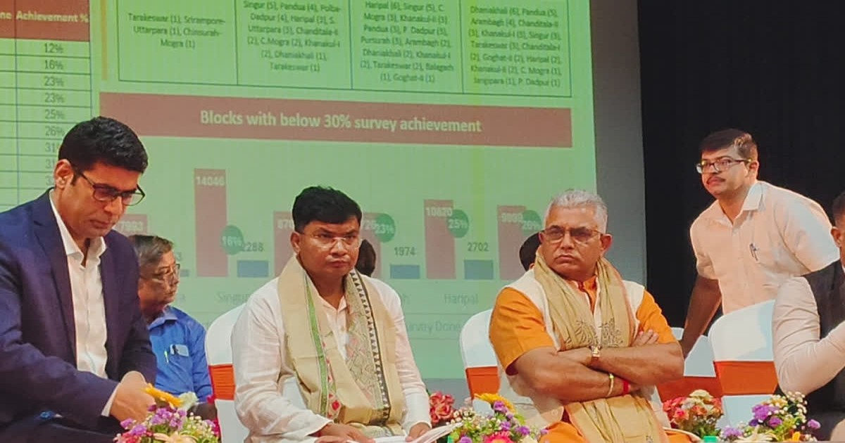 there-is-no-road-but-there-is-a-fit-certificate-dilip-ghosh-makes-explosive-claim-on-panchayat-corruption
